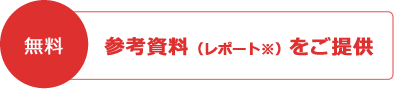 電話