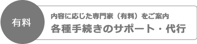 電話